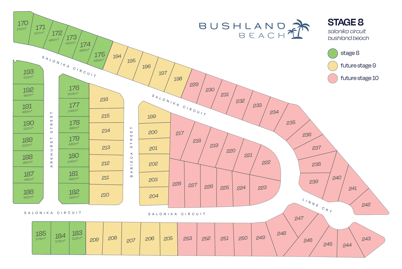 [Land for Sale] Bushland Beach Estate, Bushland Beach OpenLot
